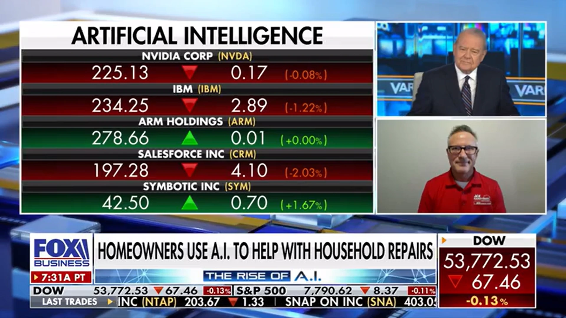 Ace Handyman Services on Fox Business Ace Handyman Services on Fox Business