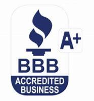 ACE Handyman Services South Charlotte