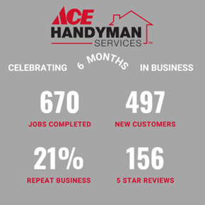Celebrating 6 months in business!