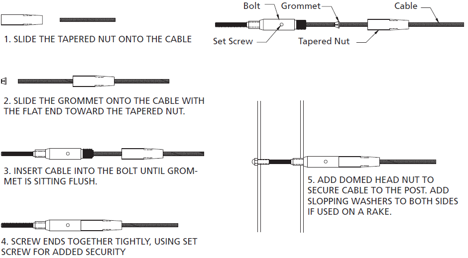crimpless terminal guide