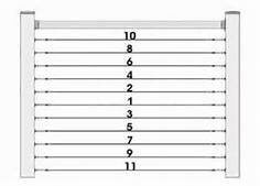 guide cable installation sequence