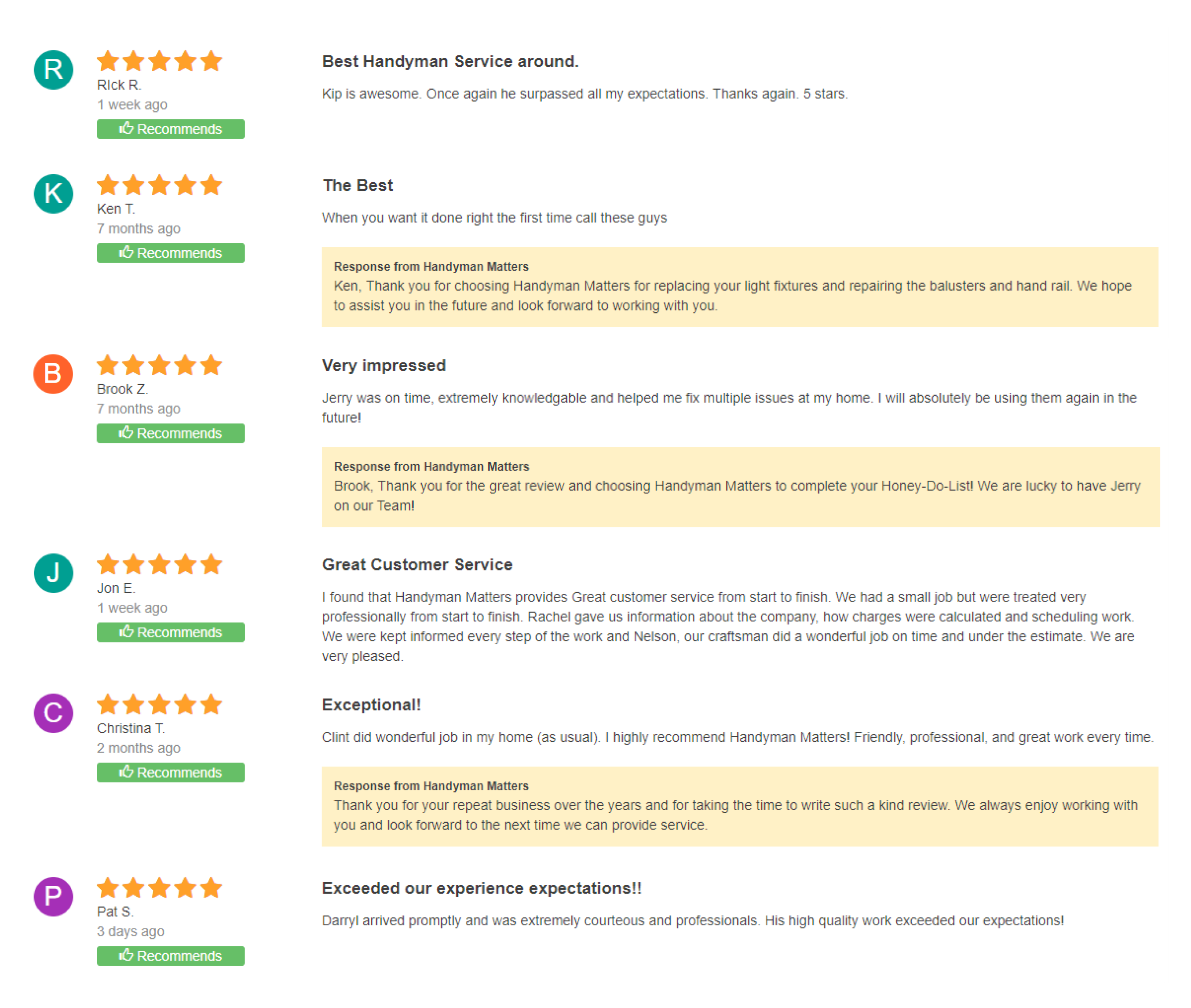 Combined Reviews